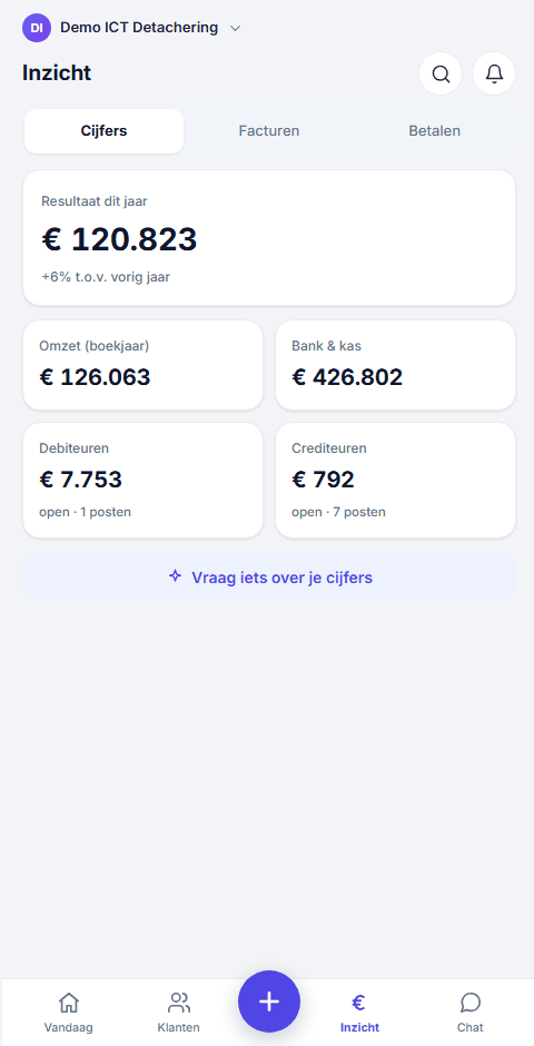 Kerncijfers en BTW-positie in de mobiele app