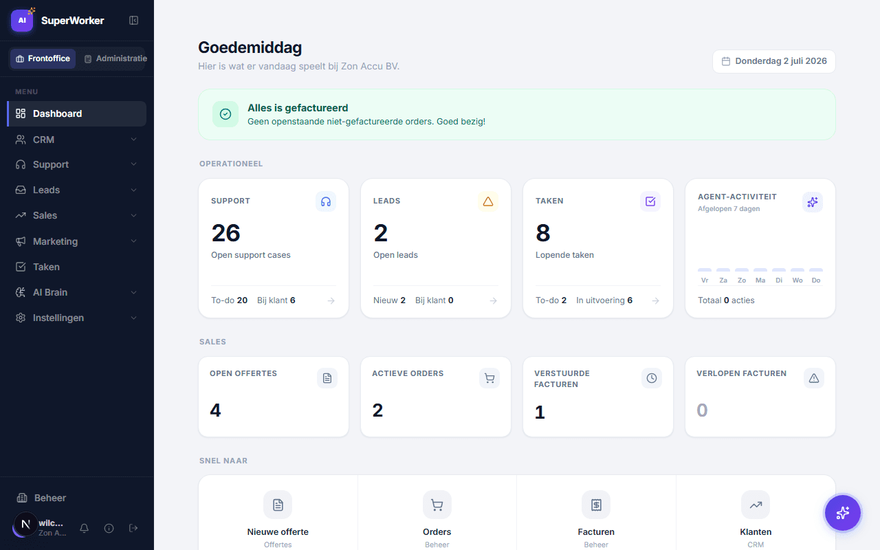 Het Superworker-dashboard met kerncijfers, acties en openstaande facturen