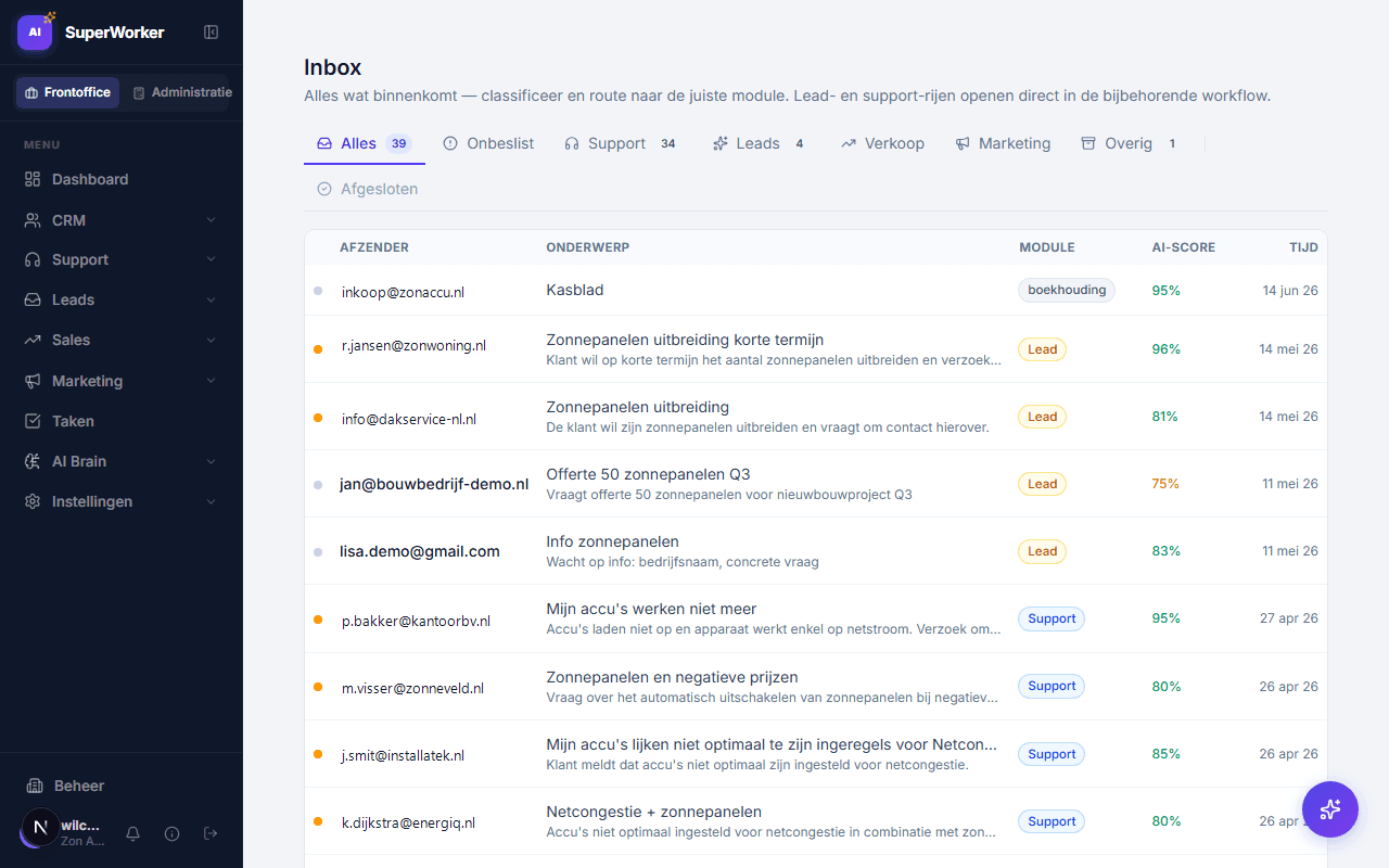 De acties-inbox: binnengekomen klantmail geclassificeerd met voorgesteld antwoord